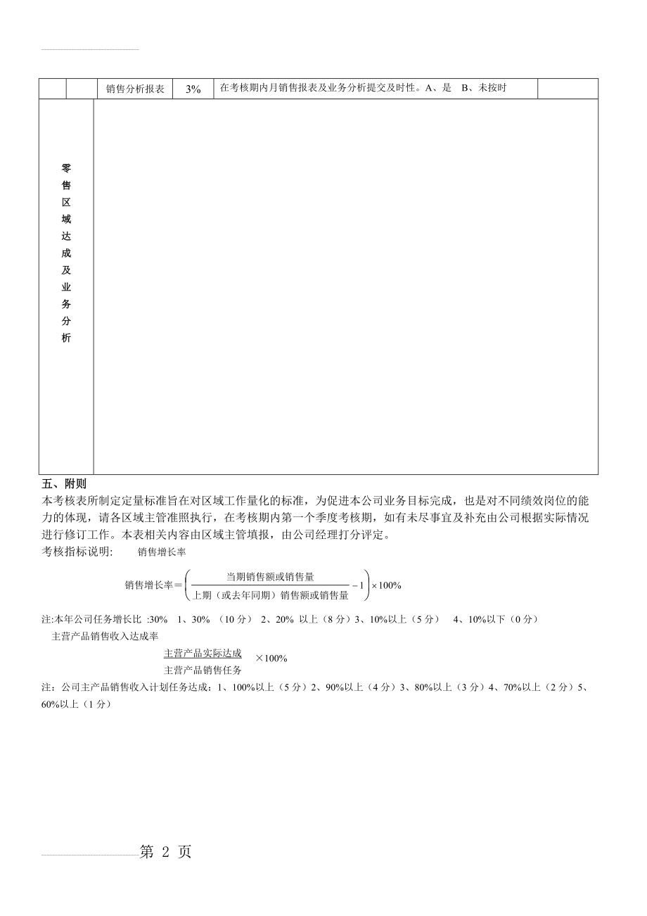 销售部经理绩效考核指标量表(3页).doc_第2页