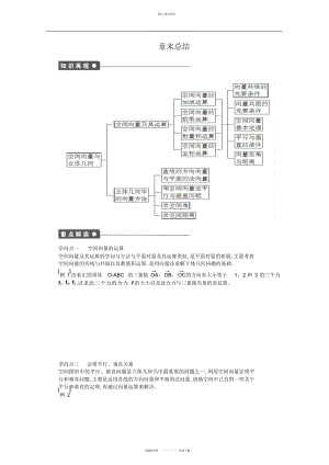 2022年高中数学苏教版选修-第章《空间向量与立体几何》章末总结.docx