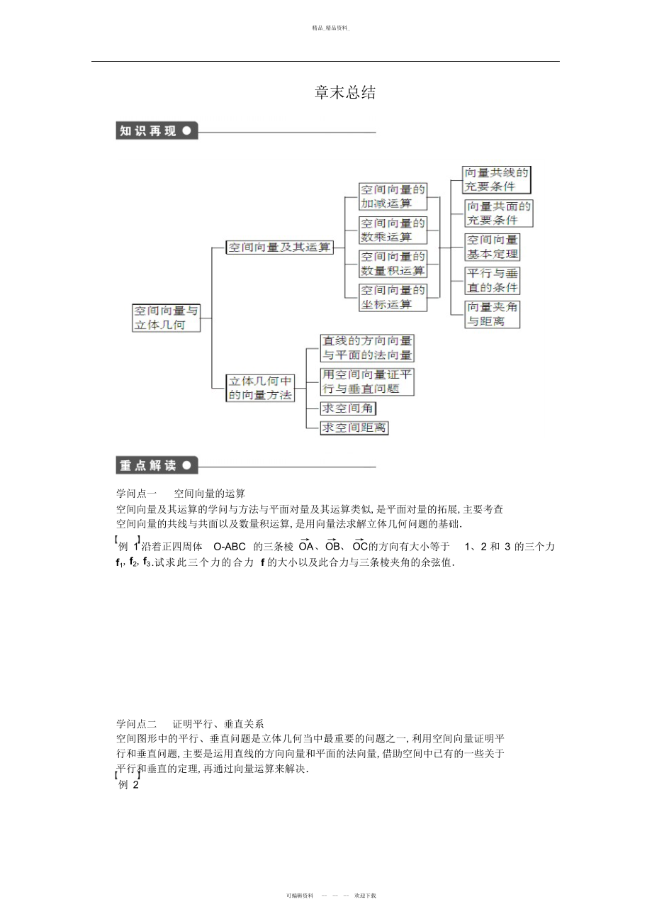 2022年高中数学苏教版选修-第章《空间向量与立体几何》章末总结.docx_第1页