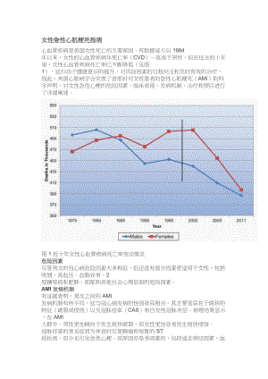 医学专题一女性急性心肌梗死指南.docx