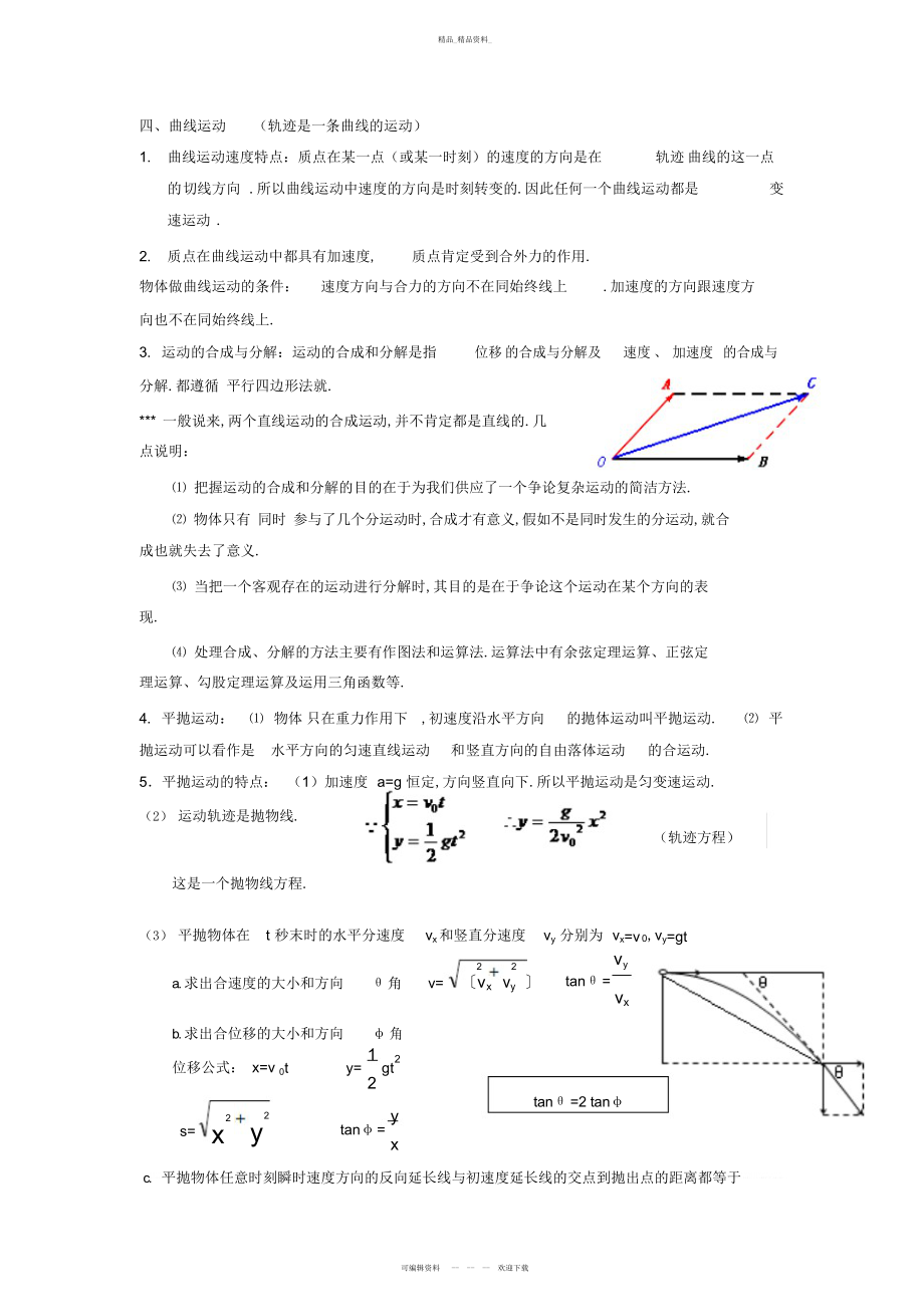 2022年高一物理知识点总结+经典题型 2.docx_第1页