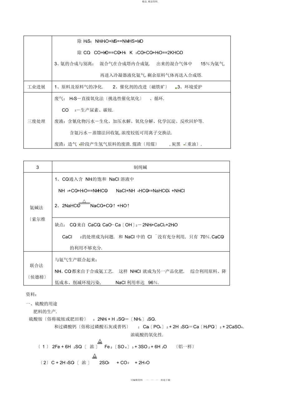 2022年高考化学-考前回归-知识点整理-第一单元-走进化学工业-新人教版选修 .docx_第2页