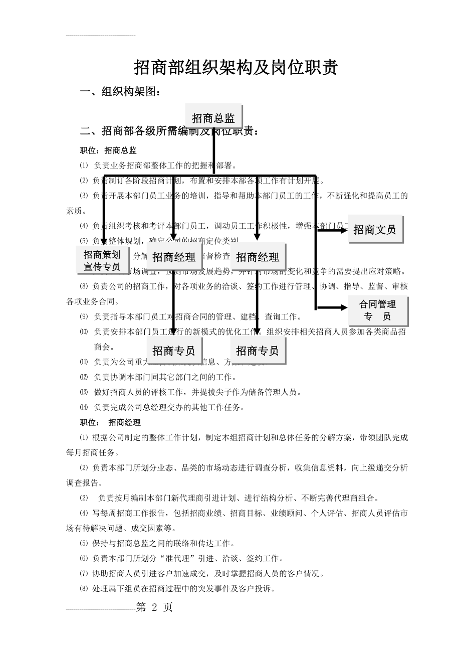 招商部组织架构及人员编制、岗位职责明细(4页).doc_第2页