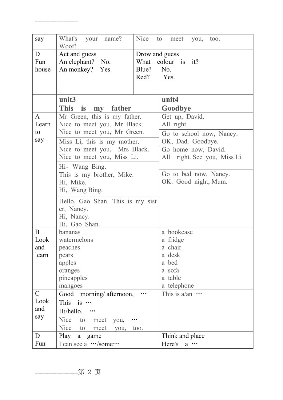 苏教版牛津小学英语三年级上册课文内容(7页).doc_第2页