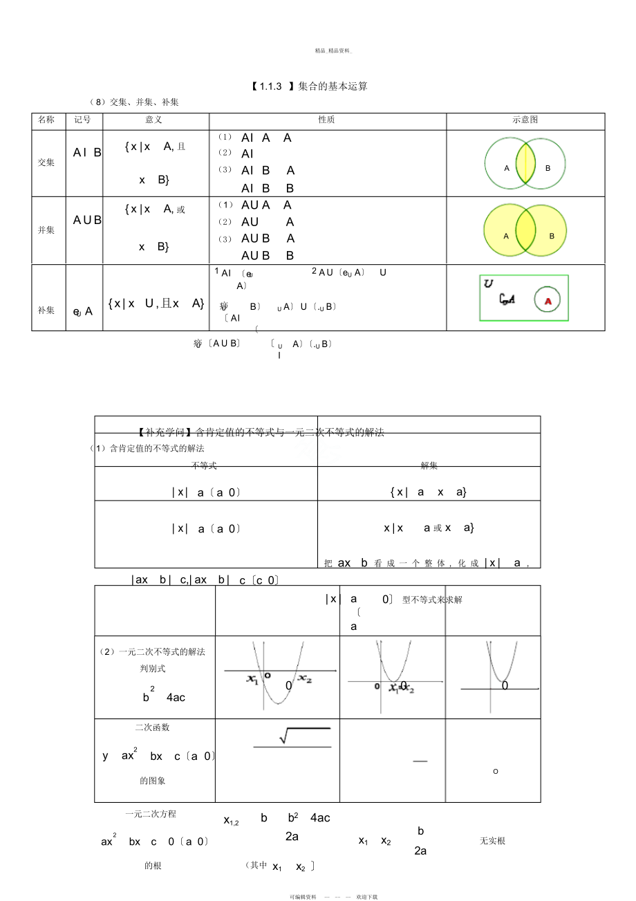 2022年高中数学知识点总结超全.docx_第2页