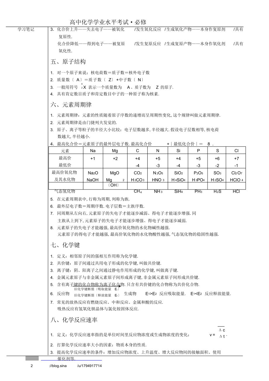 2022年高中化学学业水平考试复习资料 3.docx_第2页