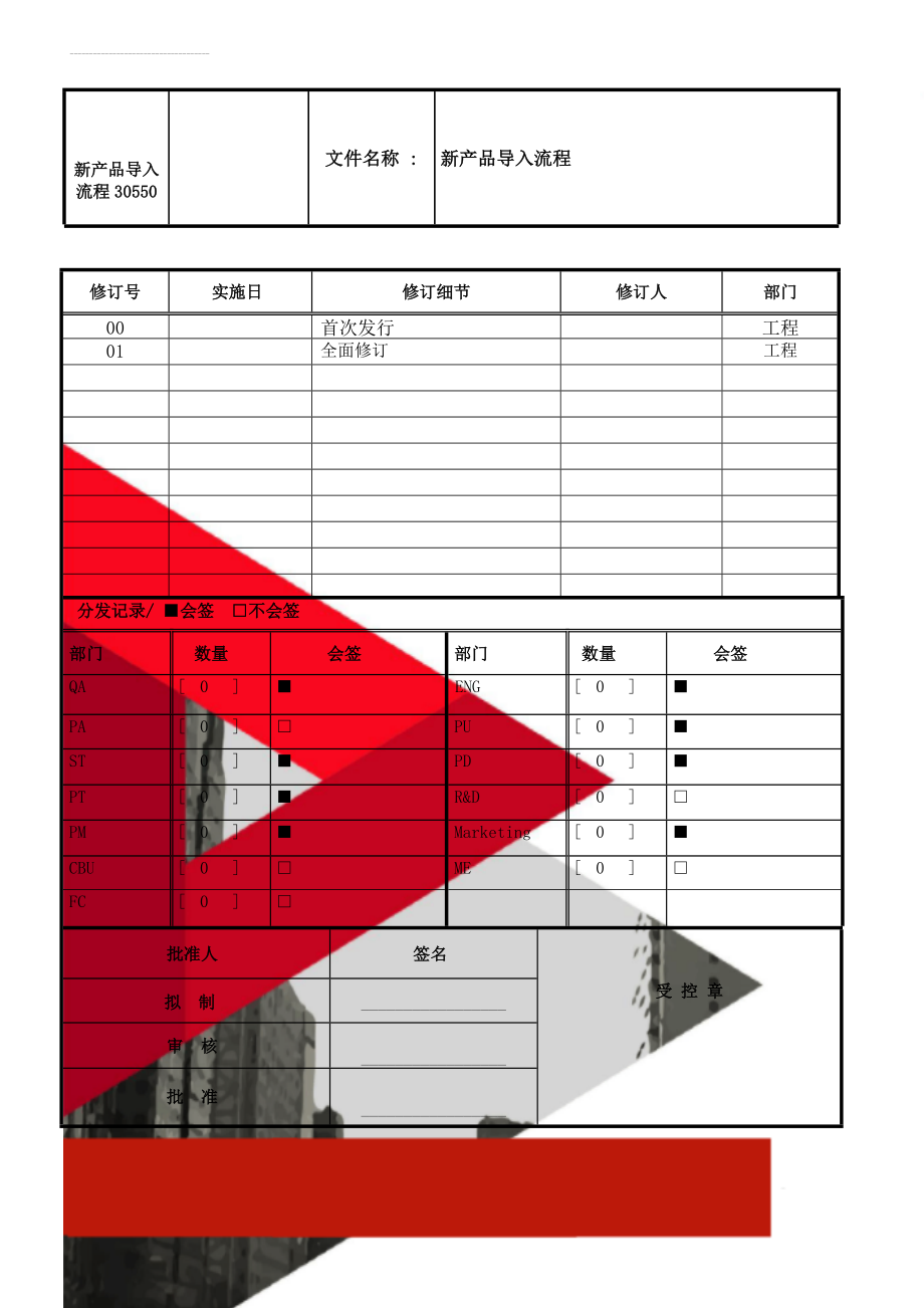 新产品导入流程30550(6页).doc_第1页