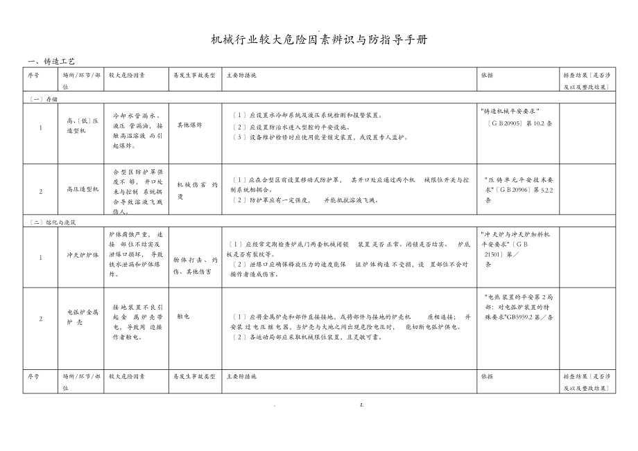 机械行业较大危险因素辨识及防范指导手册.pdf_第1页