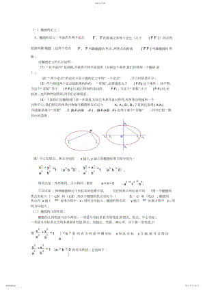 2022年椭圆的几何性质知识点归纳及典型例题及练习 .docx