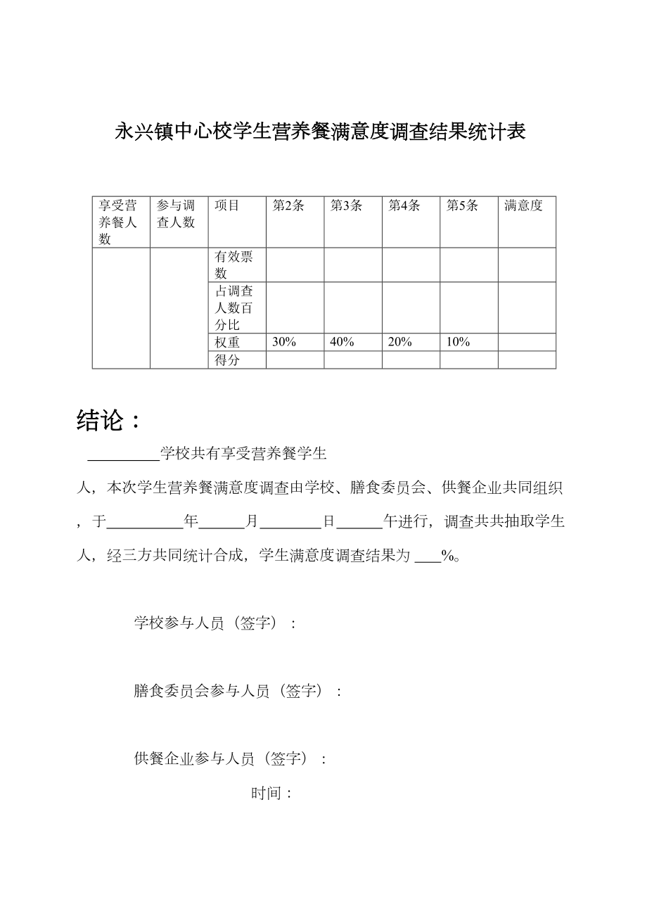 医学专题一学生营养餐满意度调查表.docx_第2页