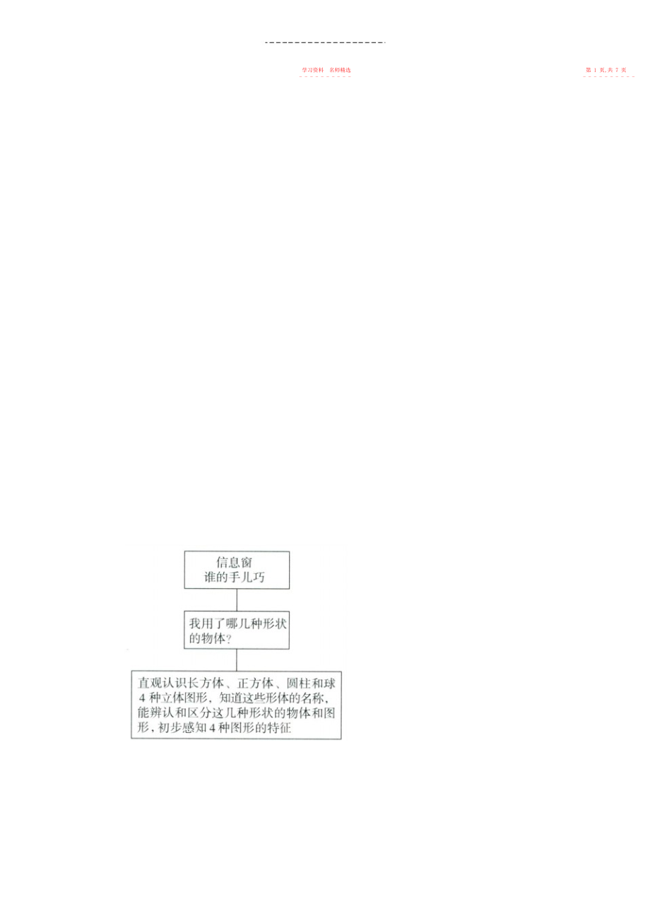 2022年青岛版数学一级上册第六单元《谁的手儿巧——认识图形》教材说明及教学建议.docx_第2页