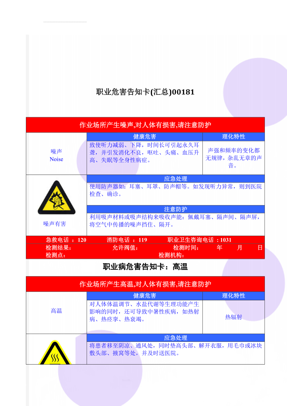 职业危害告知卡(汇总)00181(37页).doc_第1页