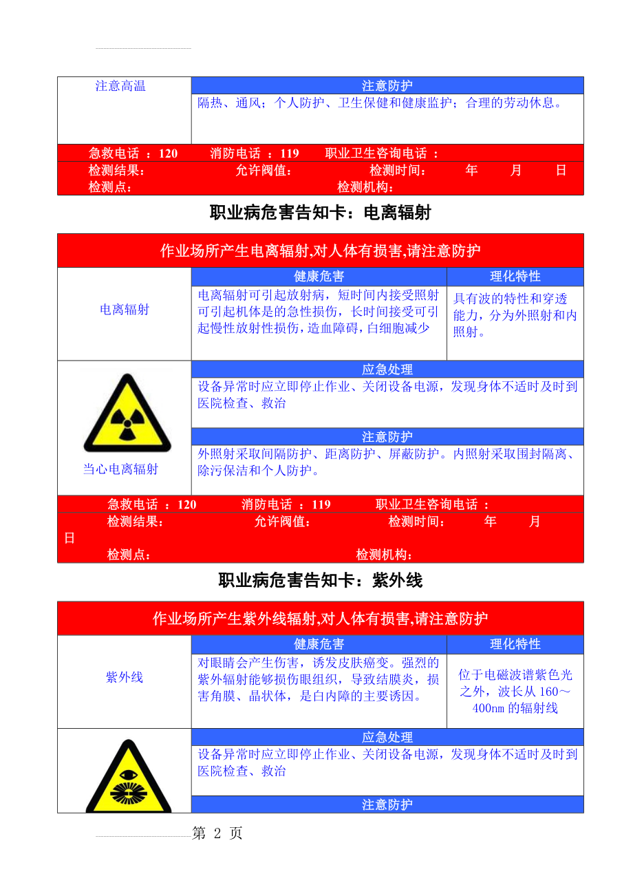 职业危害告知卡(汇总)00181(37页).doc_第2页