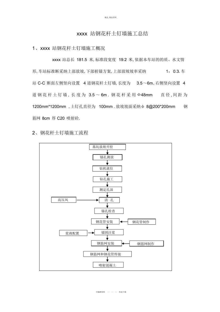 2022年钢花管土钉总结 .docx_第1页