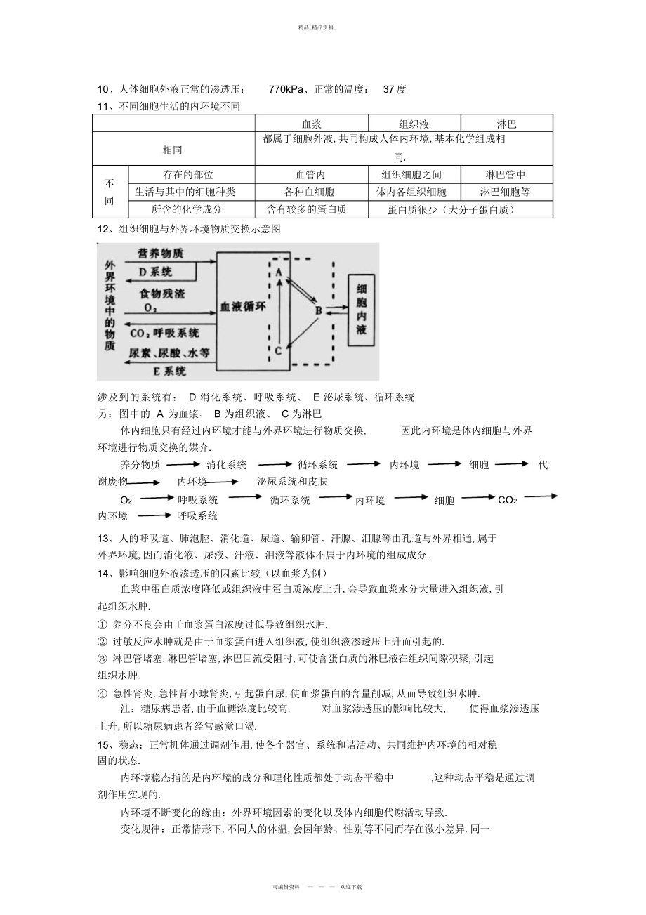 2022年高中生物必修三知识点总结11.docx_第2页