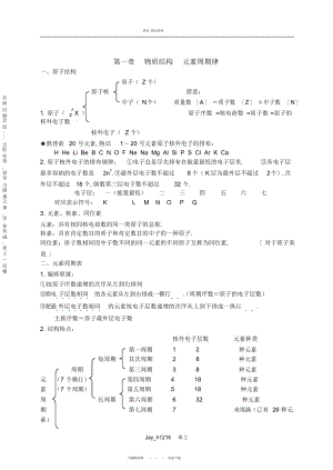 2022年高一必修三化学一些知识点总结 .docx