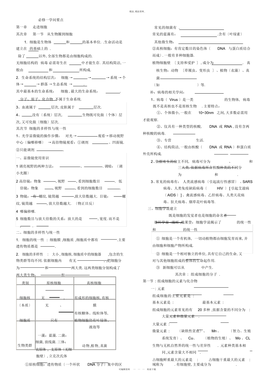 2022年高一生物必修一填空题及答案汇总 .docx_第1页