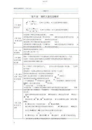 2022年概率论与数理统计公式整理 .docx