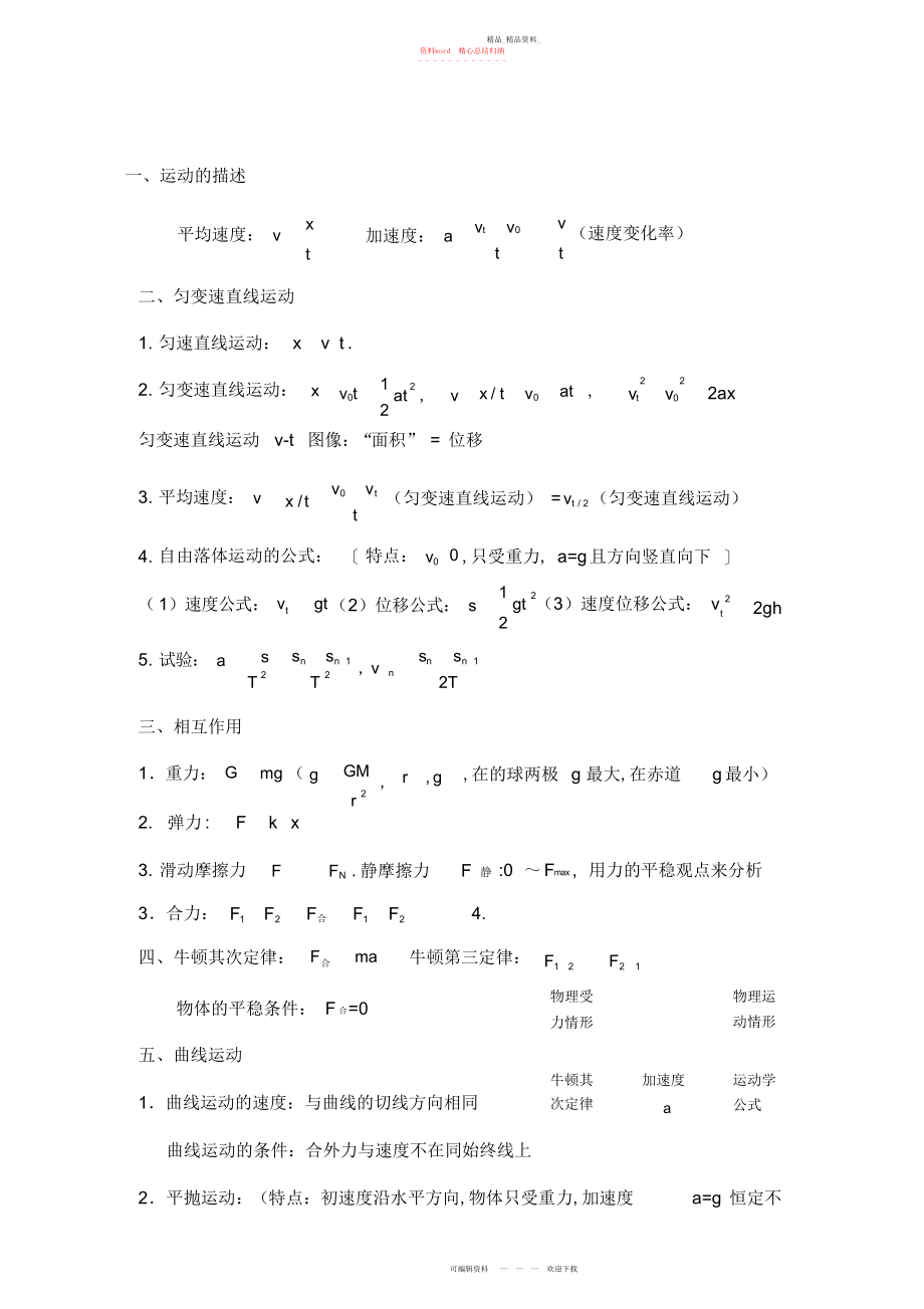 2022年高中物理会考复习知识点文科.docx_第1页