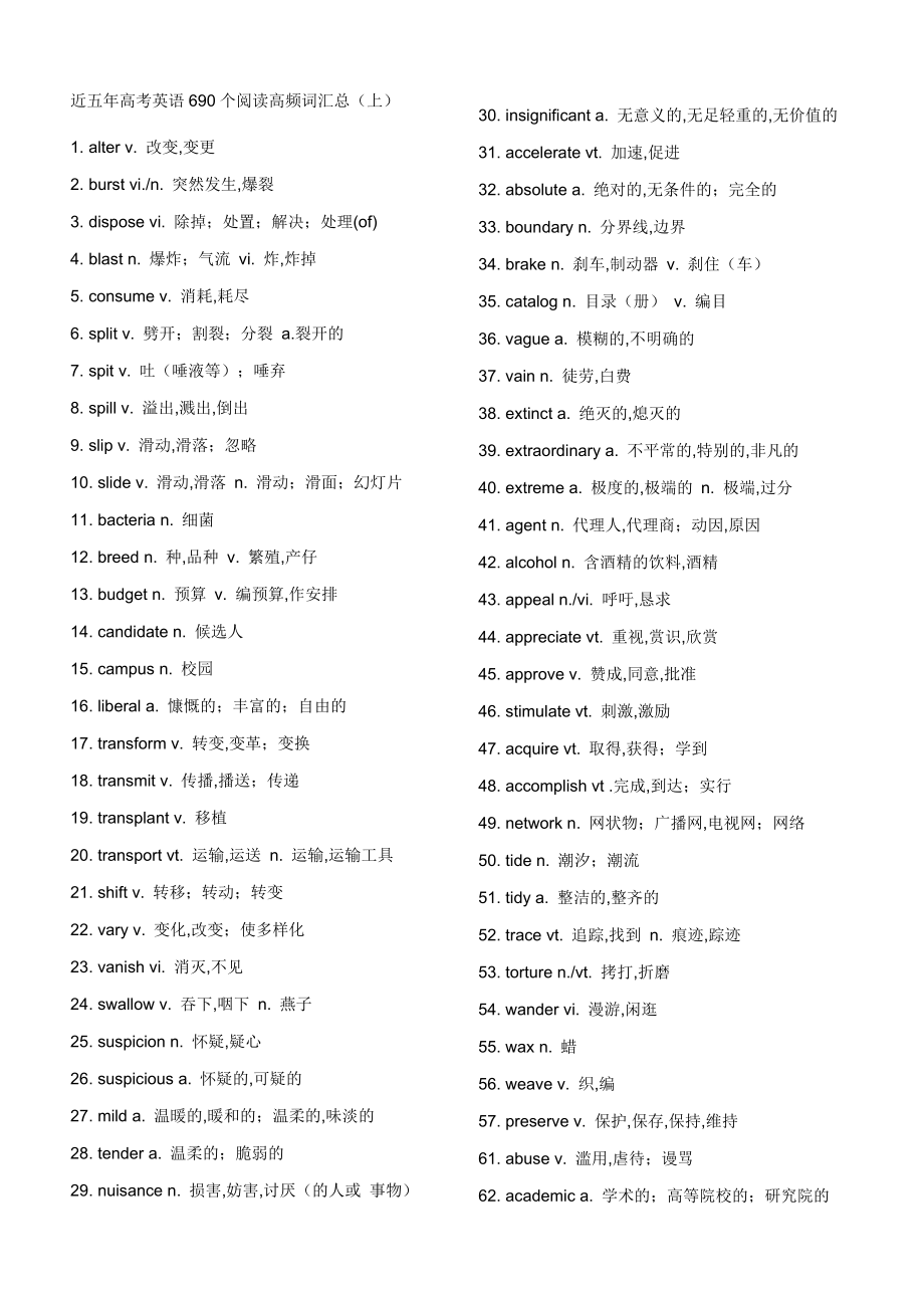 近五年高考英语690个阅读高频词汇总(上)(7页).doc_第2页