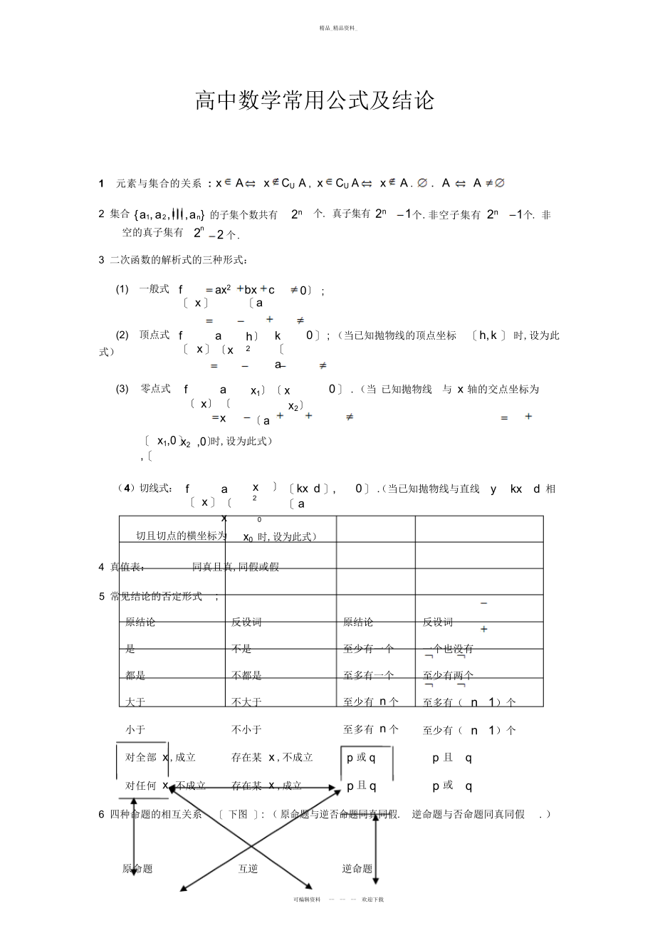 2022年高中数学知识总结归纳精华版.docx_第1页