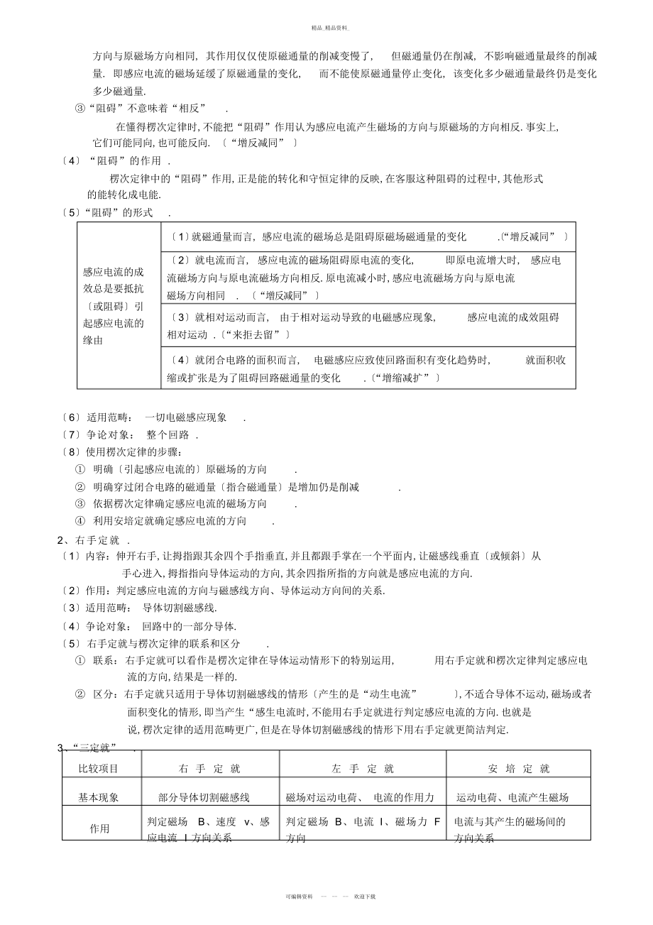 2022年高中物理选修-第一章知识点详解版 .docx_第2页