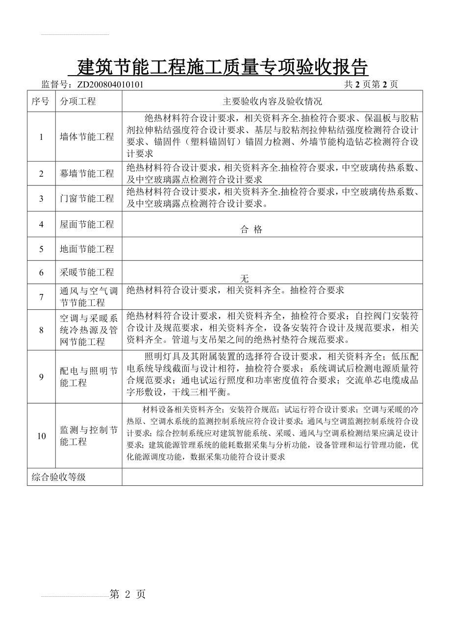 建筑节能工程施工质量专项验收报表-2(3页).doc_第2页