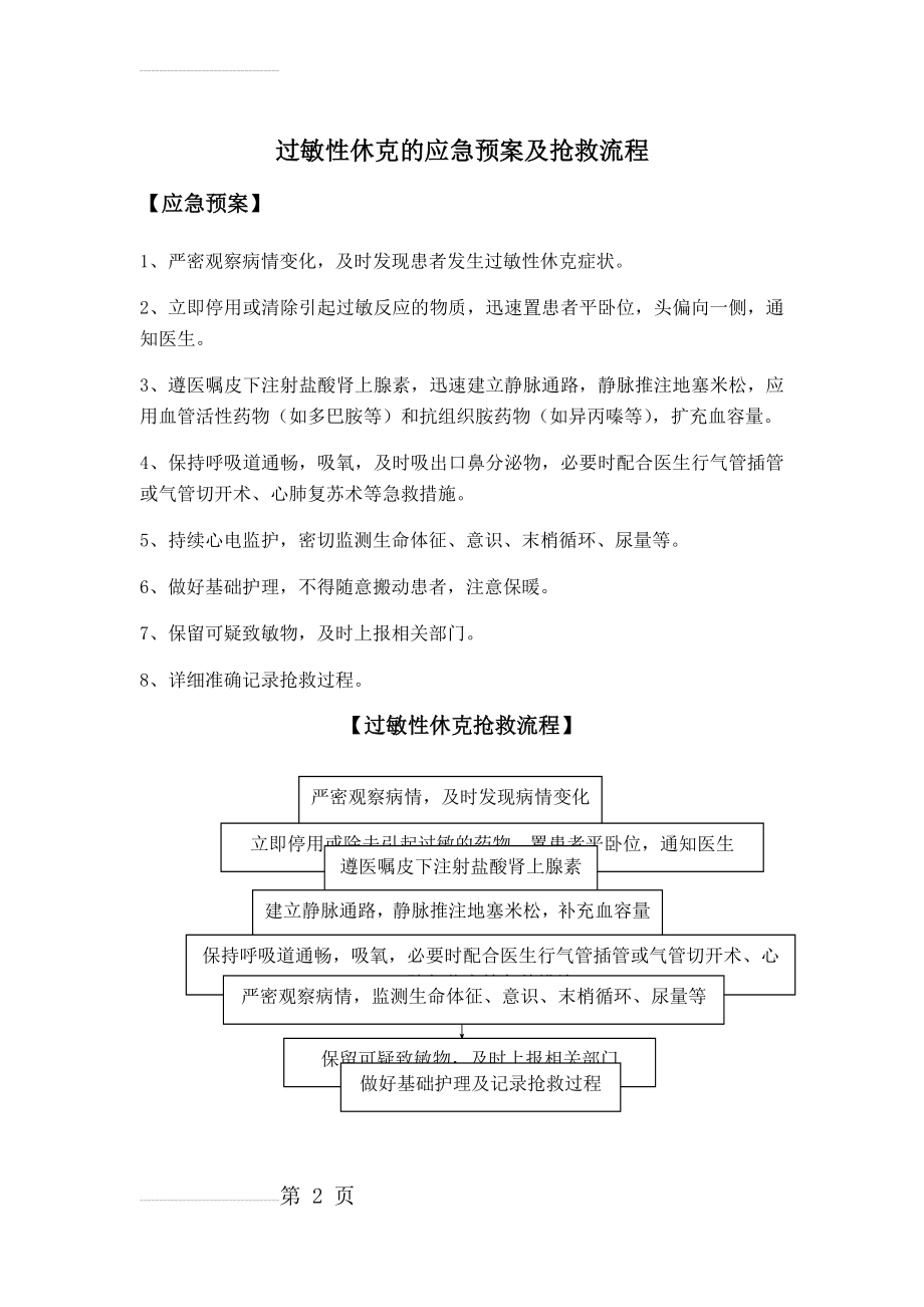 过敏性休克的应急预案及抢救流程(2页).doc_第2页