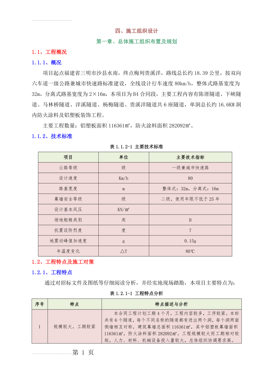 隧道洞内装饰工程施工方案(42页).doc_第2页