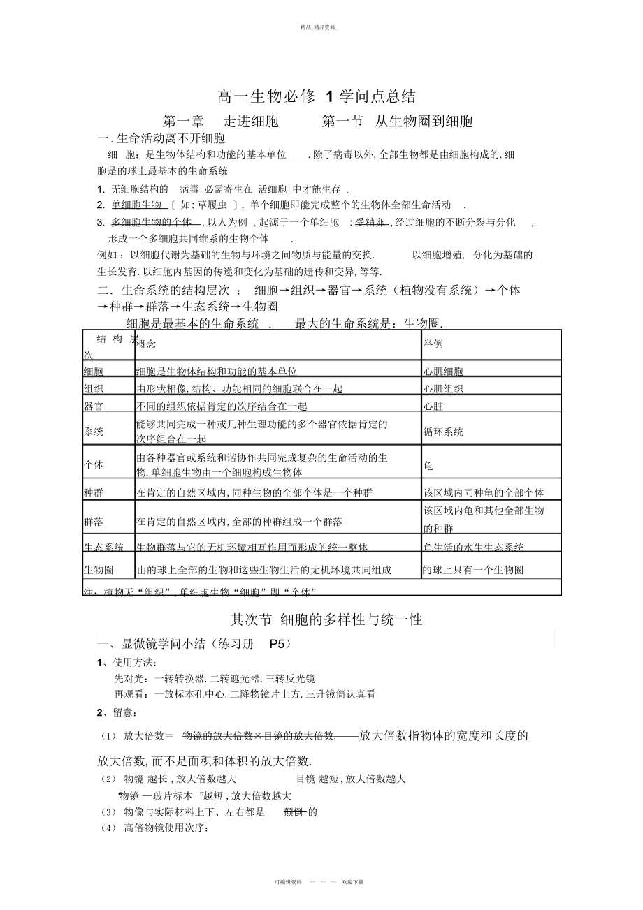 2022年高一生物必修章知识点总结 .docx_第1页