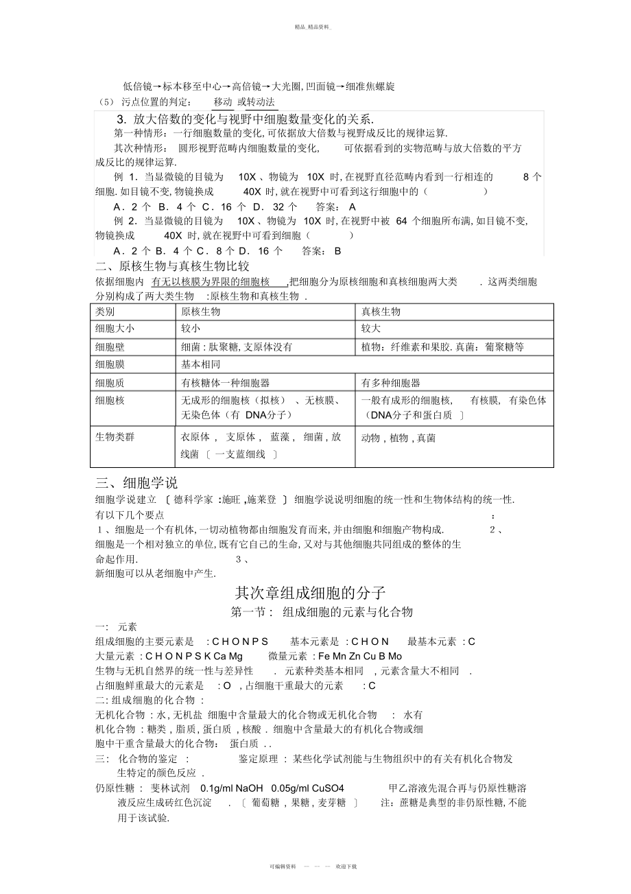 2022年高一生物必修章知识点总结 .docx_第2页