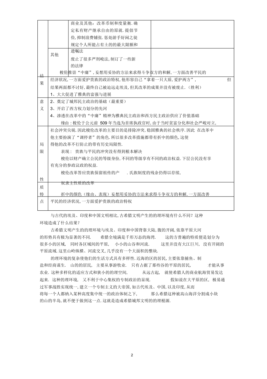 2022年高中历史选修一《历史上重大改革回眸》超详细知识点归纳与总结 .docx_第2页