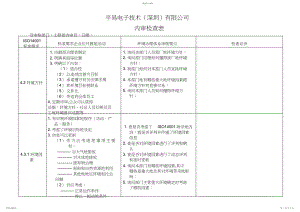 2022年某公司各部门内审检查表——工程部 .docx