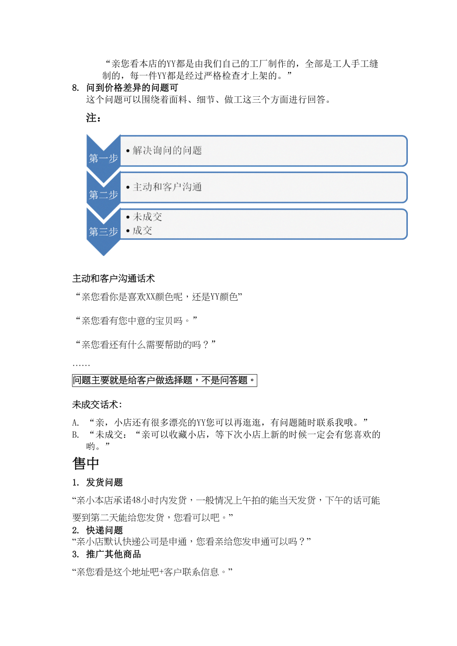 医学专题一客服常用话术资料提供.docx_第2页