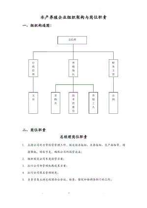 水产养殖企业组织架构与岗位职责.pdf