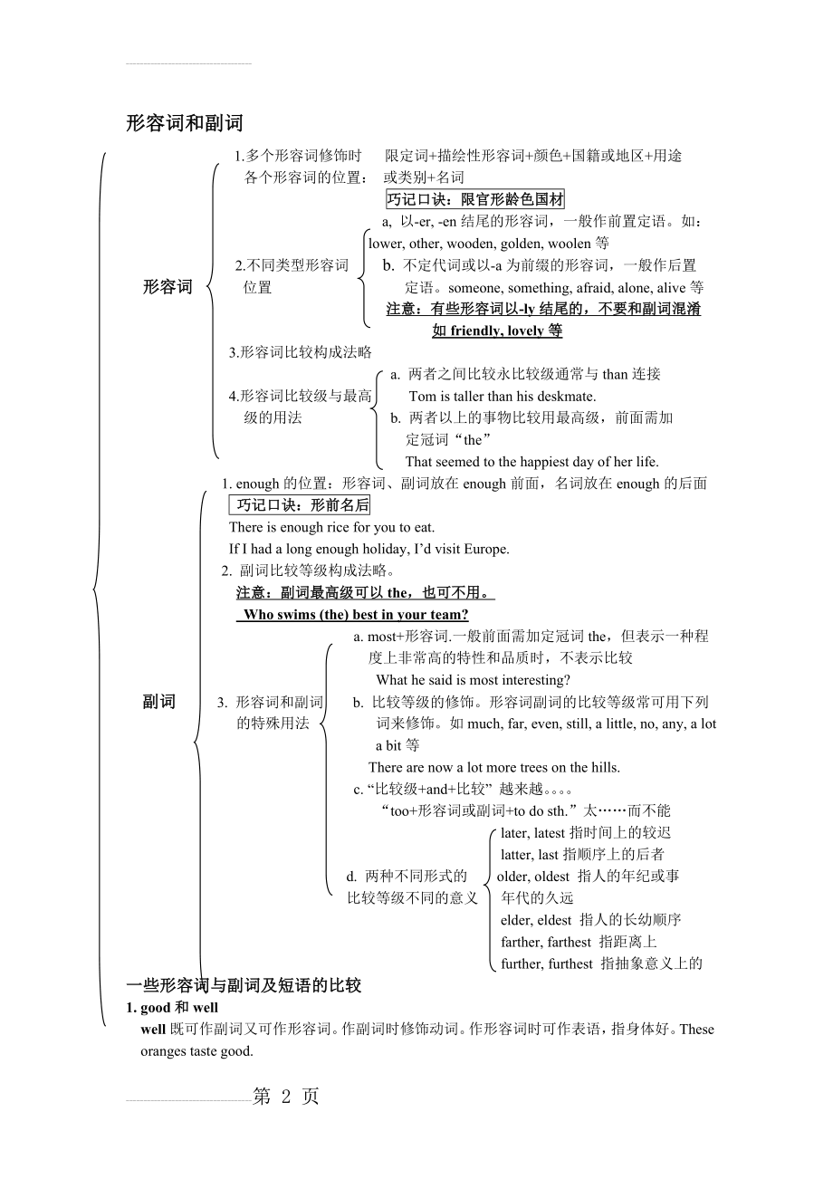 英语语法——形容词和副词的用法(5页).doc_第2页