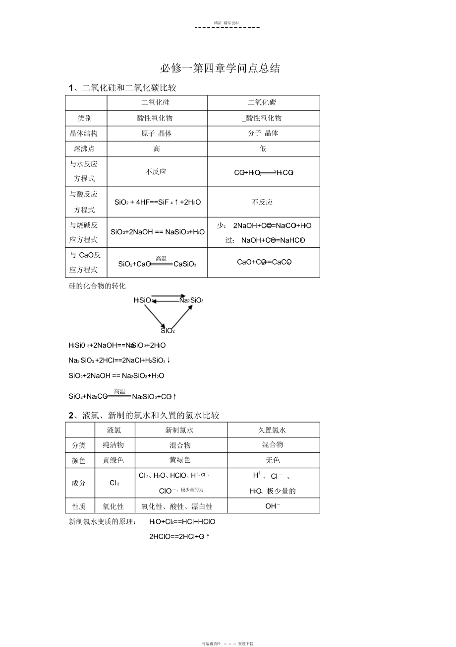 2022年高中化学必修一第四章知识点总结.docx_第1页