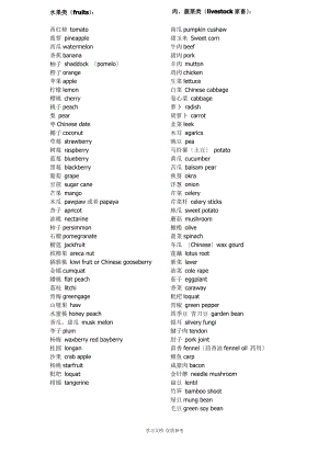 关于水果的英语单词.pdf
