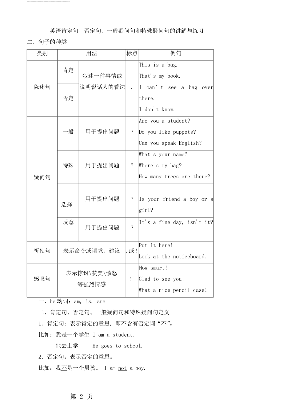 英语肯定句、否定句、一般疑问句和特殊疑问句的讲解与练习26388(18页).doc_第2页