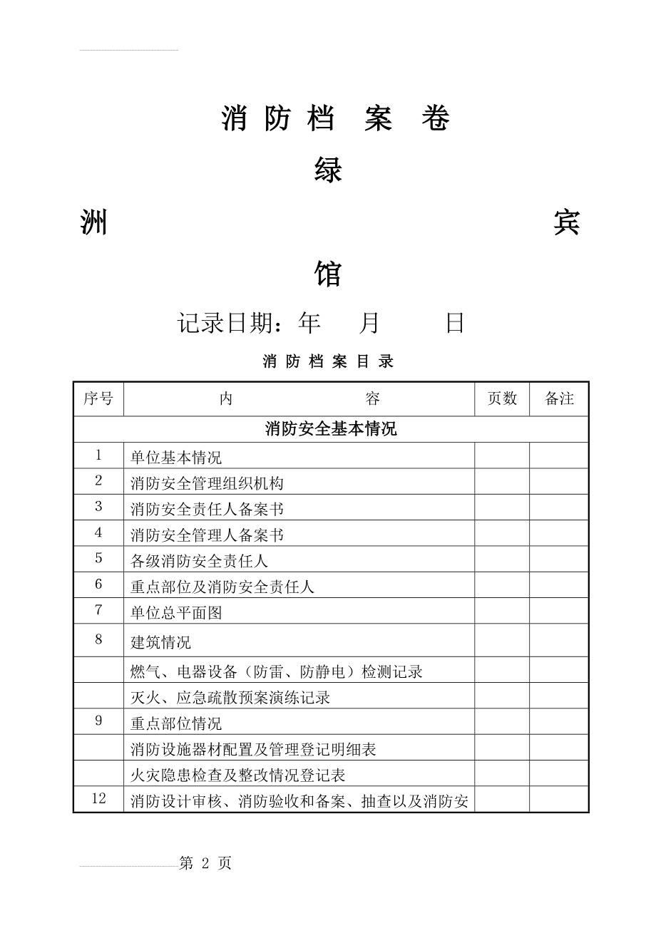 酒店消防档案范本(37页).doc_第2页