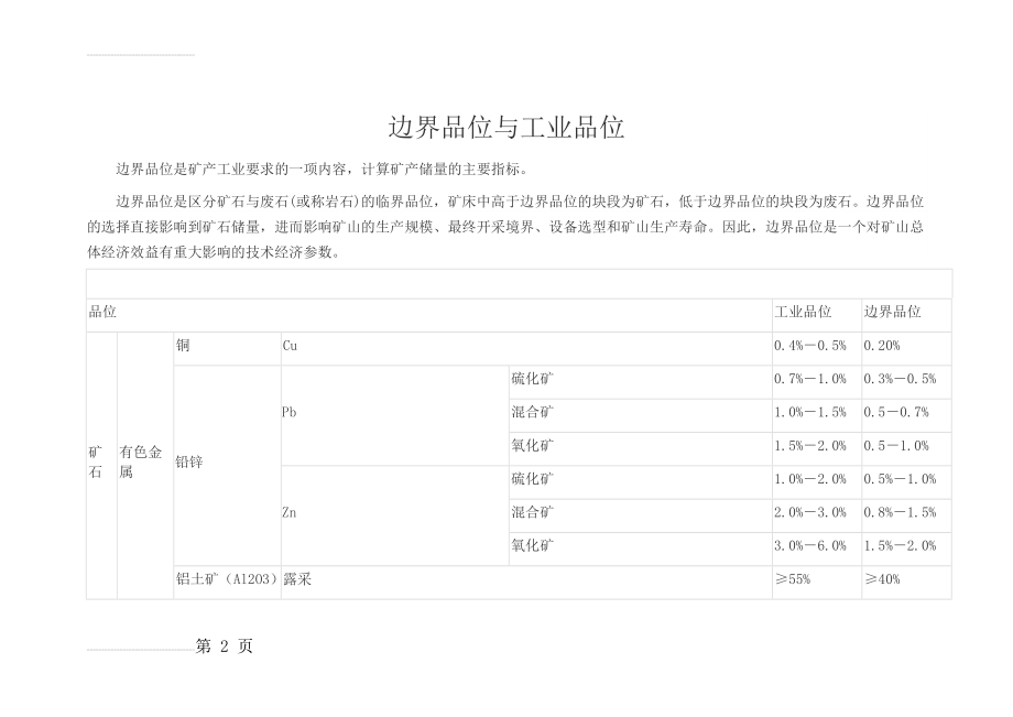 边界品位与工业品位的关系(10页).doc_第2页