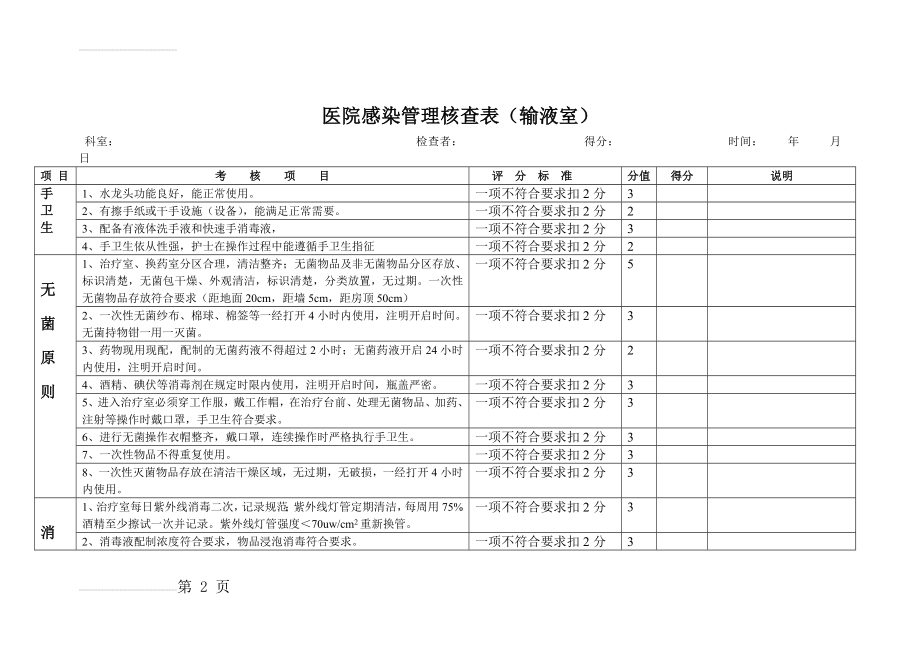 输液室院感监控自查记录表(4页).doc_第2页