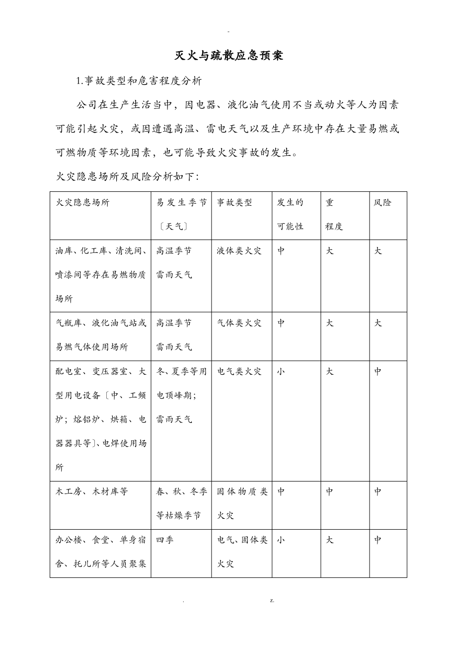 灭火及疏散应急救援预案.pdf_第1页