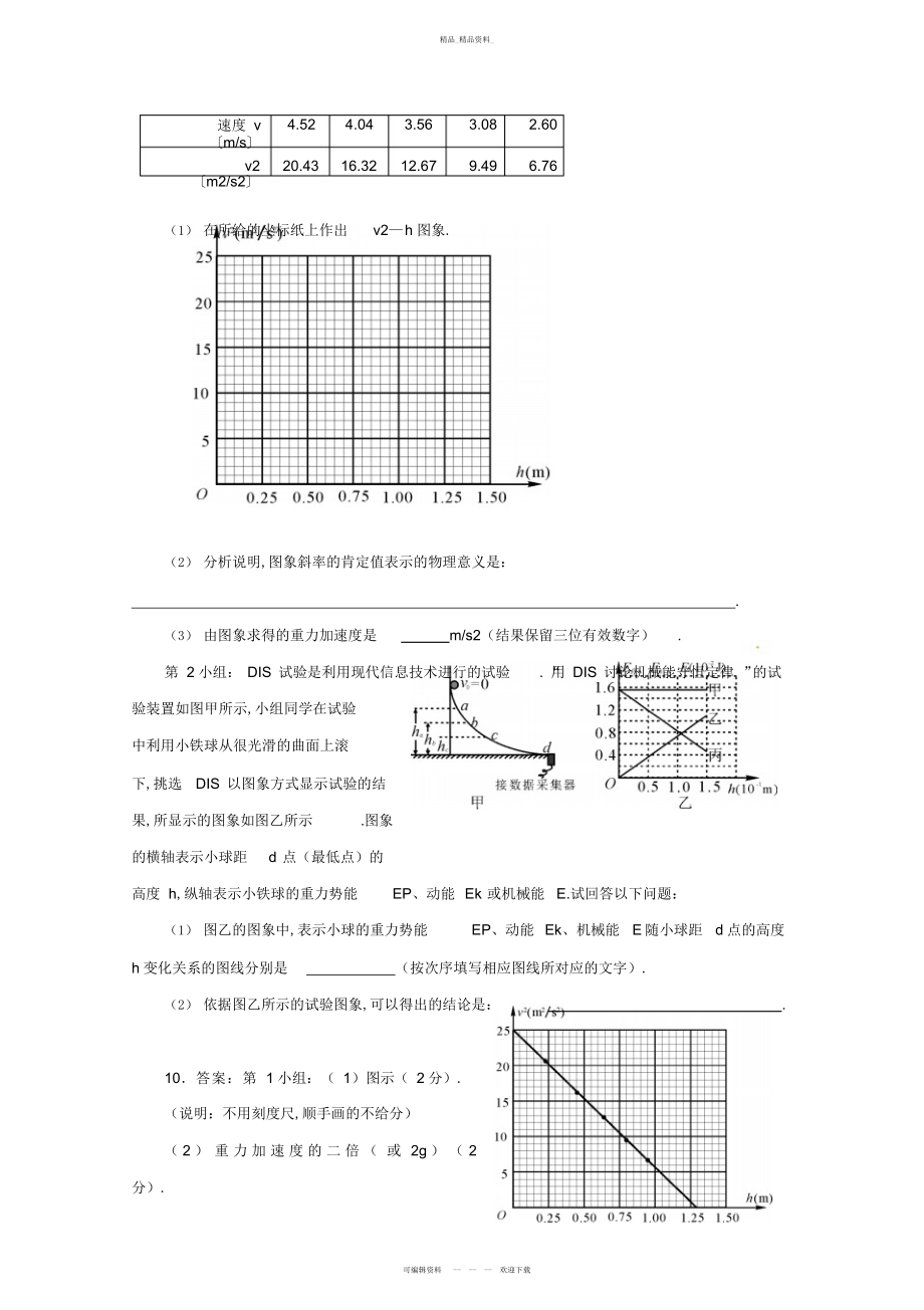 2022年高考物理复习_届模拟题汇编专题十二_力学实验 .docx_第2页