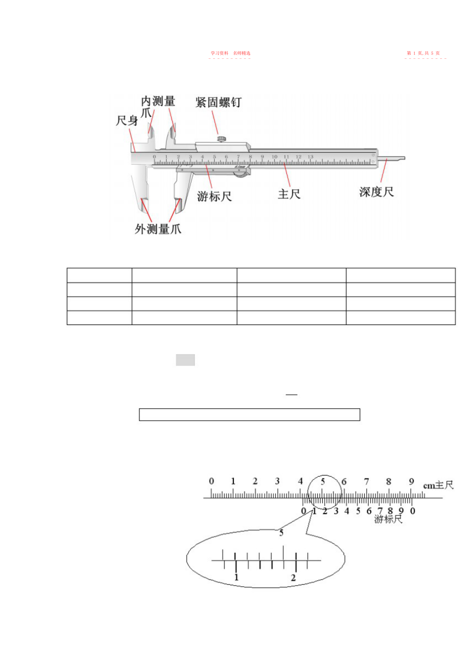 2022年螺旋测微器游标卡尺读数练习题.docx_第2页