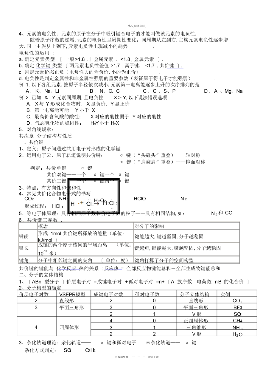 2022年高中化学人教版《选修》知识点总结教程文件.docx_第2页