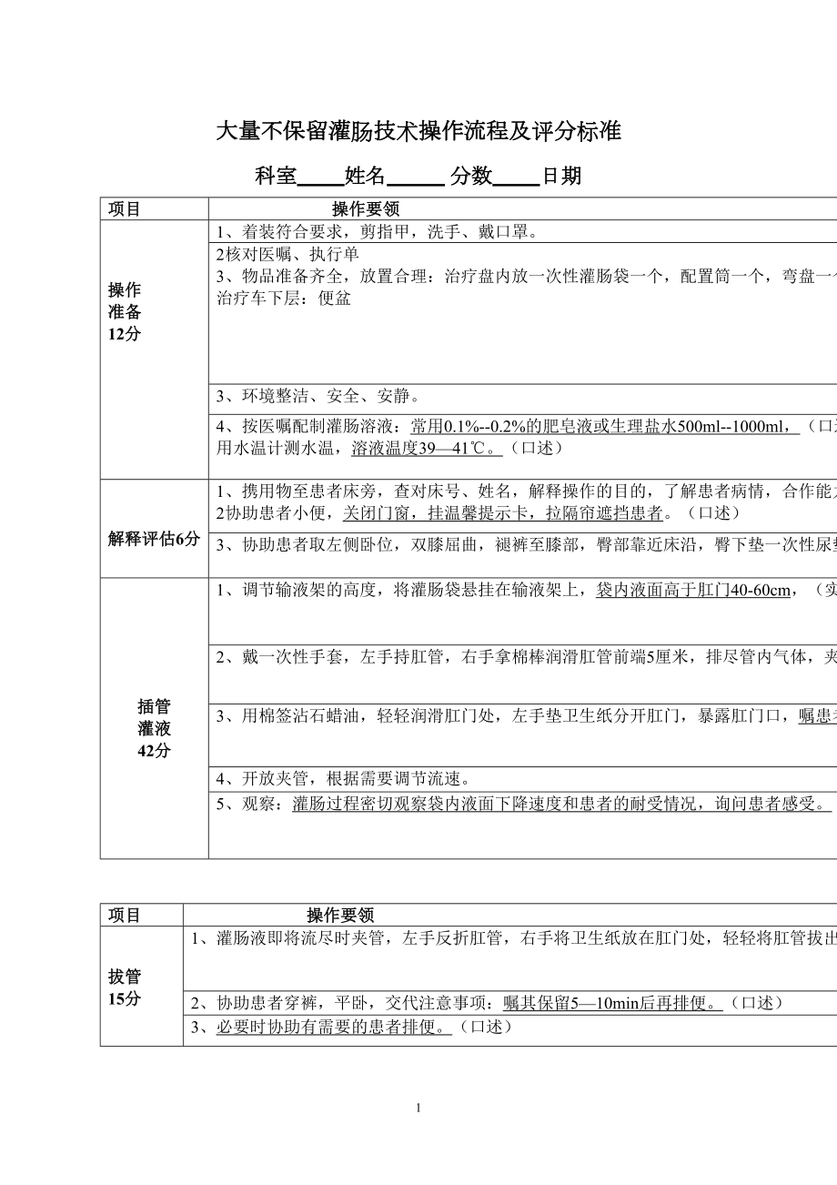 医学专题一大量不保留灌肠技术操作考核评分标准.docx_第1页