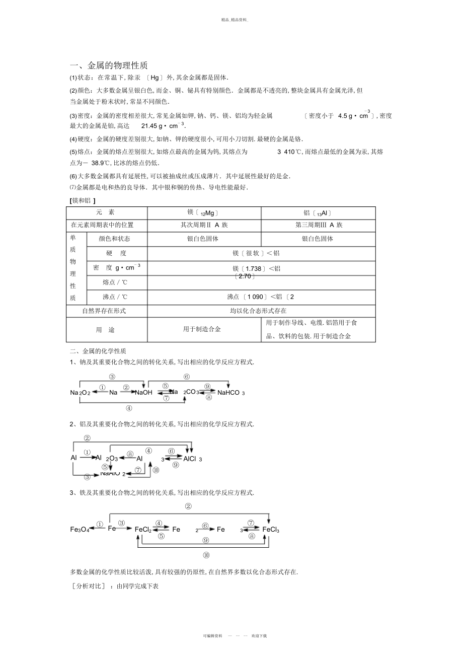 2022年高一化学知识总结2.docx_第1页