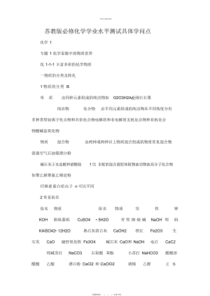 2022年高中化学学业水平测试详细知识点总结 4.docx