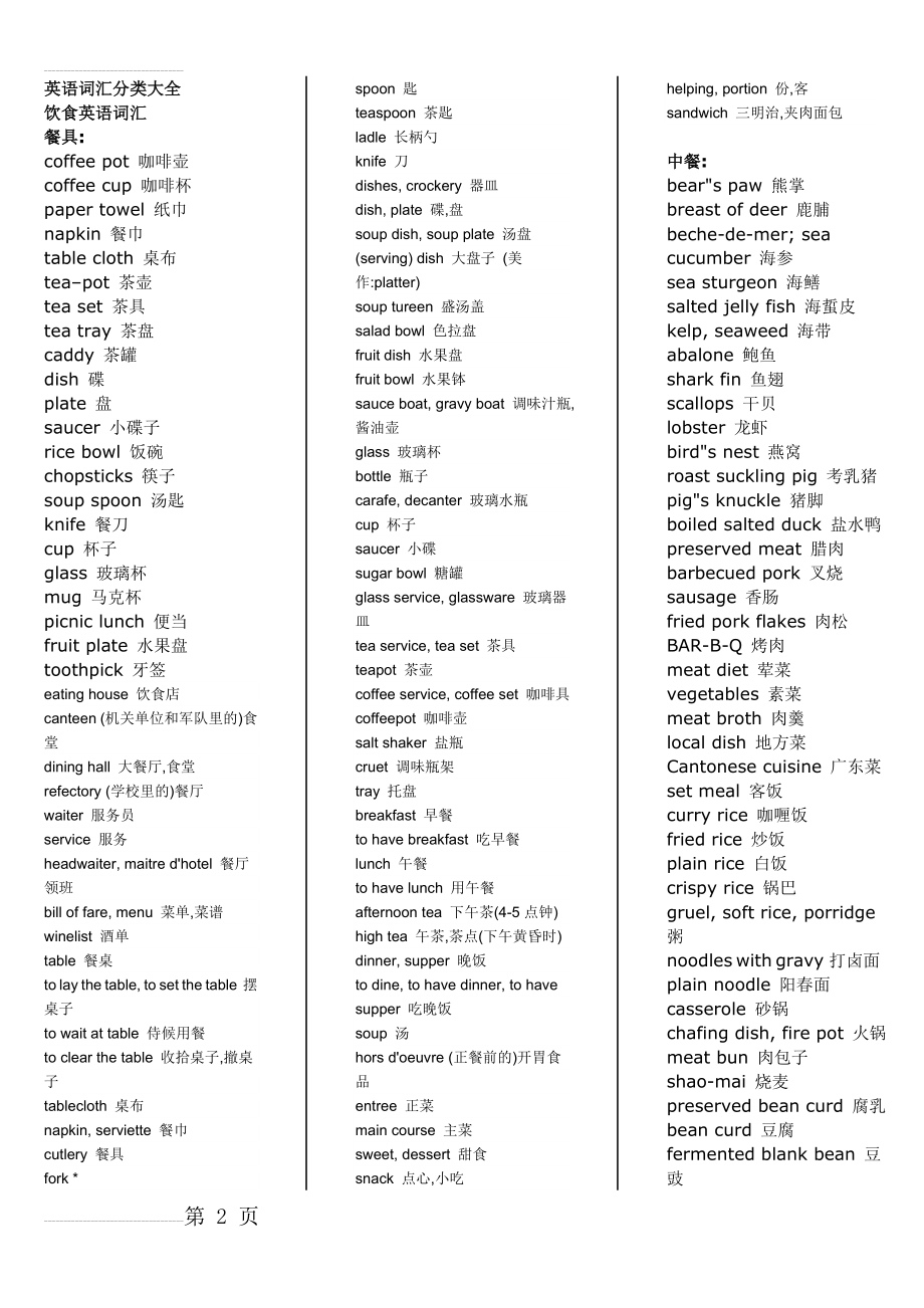 英语词汇大全之衣食住行(14页).doc_第2页